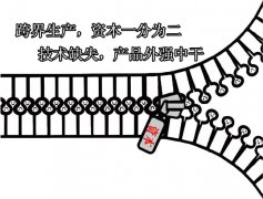 跨界產(chǎn)品遭吐槽，涉足凈水器行業(yè)需謹慎