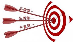 山中無老虎，猴子充霸王，中小品牌也能當老大嗎